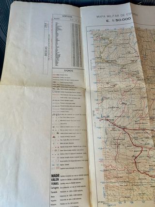 Mapas Militares España por Zonas Geográficas