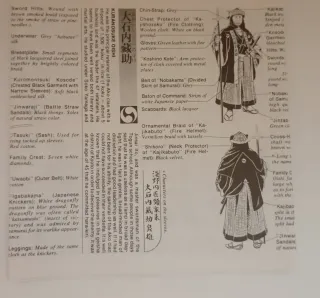 Tamiya Samurai 1/35 Chushingura Kit