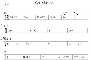 Clases online de guitarra