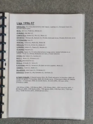 CROMOS LIGA ESTE PANINI 94 - 25