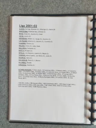 CROMOS LIGA ESTE PANINI 94 - 25