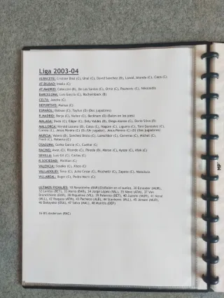 CROMOS LIGA ESTE PANINI 94 - 25