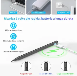 Lápiz para Apple iPad 2018-2025, 15Min Carga Rápida