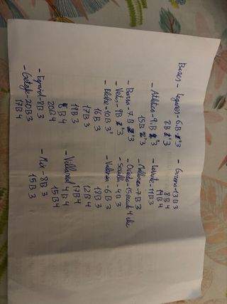 Colección Cromos LaLiga EA Sports 2025-26