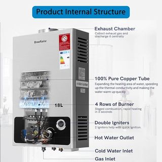 Scaldabagno a Gas 18LPM, 36KW