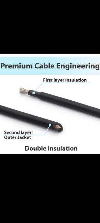 Cable Solar Fotovoltaico 12AWG-4mm² 100m (50m+50m)