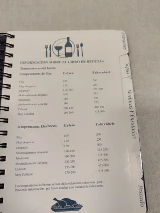 Cuaderno para apuntar recetas