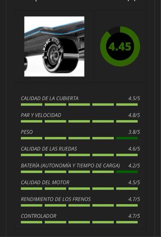 Patinete Eléctrico Enertion Raptor 2.1