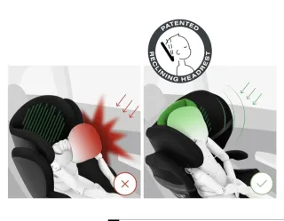 Cybex Gold Silla Coche Solution S2 i-Fix