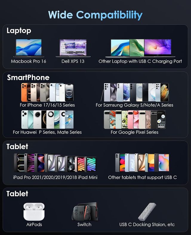 Magtame Cable magnético USB-C a USB-C 240W 1m