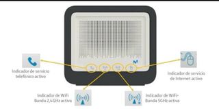 Router Movistar / O2 WiFi 6