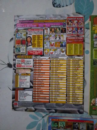 3 Riviste Play 5000 Trucchi PS2 PS3 PSP