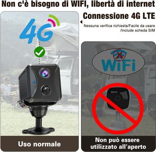 Cámara CCTV PEGATISAN 4G LTE con tarjeta SIM