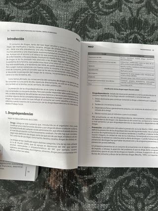 Trabajo Social (Grupo Profesional M2) Ministerios