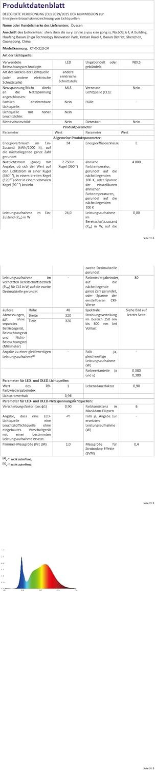 Lámpara LED 24W IP44