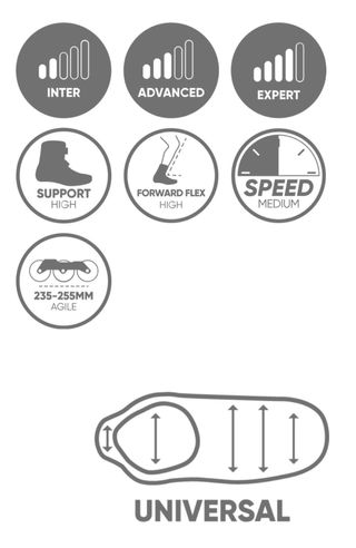 Pattini linea Powerslide Phuzion Argon Black 100