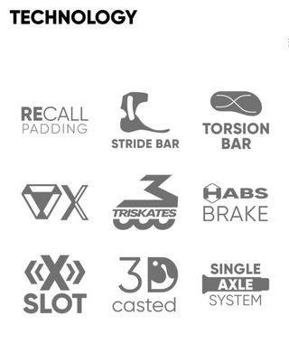 Pattini linea Powerslide Phuzion Argon Black 100