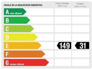 Piso en venta en Capellades