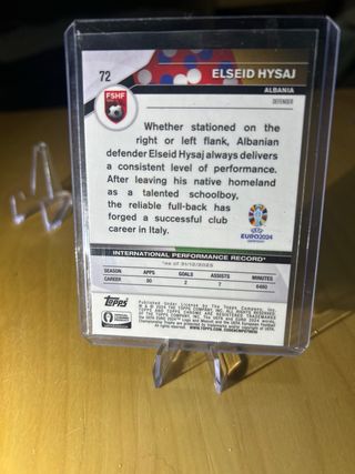 Hysaj Euro2024 Topps Chrome 062/150