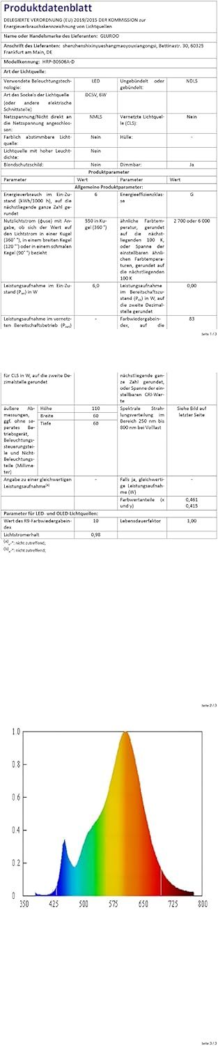 Lámparas de Mesa Táctiles con USB