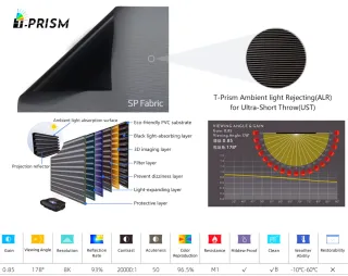 PANTALLA DE PROYECCIÓN UST-ARL MOTORIZADA.