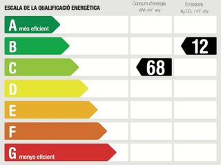 Dúplex en venta en Garriga, La