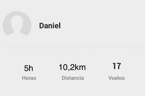 Dron DJI Mavic Mini Combo