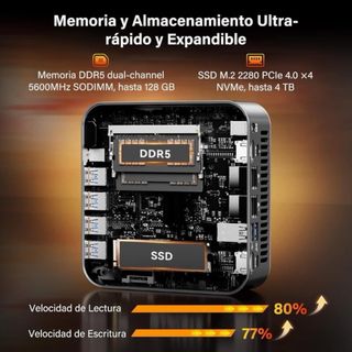 GEEKOM A9 Max Mini PC AMD Ryzen AI 9 HX370
