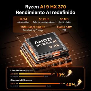 GEEKOM A9 Max Mini PC AMD Ryzen AI 9 HX370