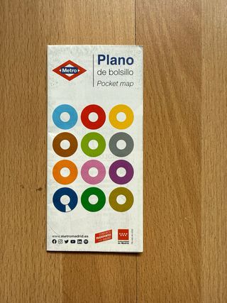 Mapas Metro de Bolsillo Madrid