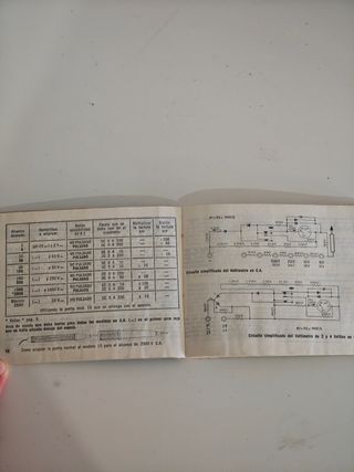 Manual ICE Supertester 680 R