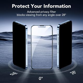 2 Protezioni Schermo Privacy per iPhone 14 Plus
