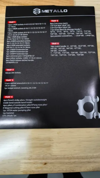 Juego de herramientas METALLO