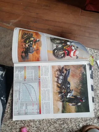 Solo moto actual enero 1997