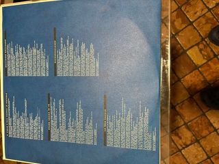 Pooh Il cielo è blu sopra le nuvole Vinile