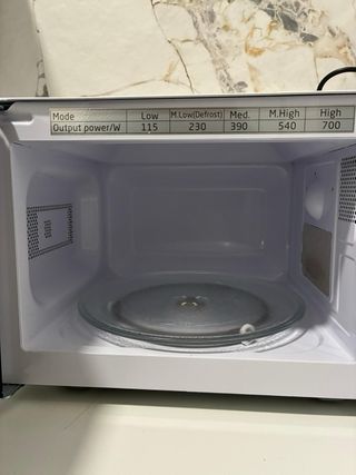 Microondas OK. Blanco