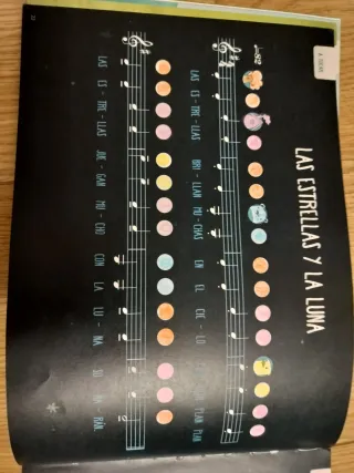 Mi primer violín - Método Mario Díaz