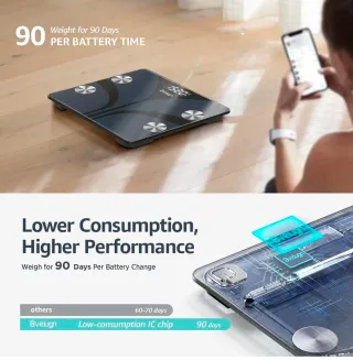 Báscula Digital Inteligente Posture