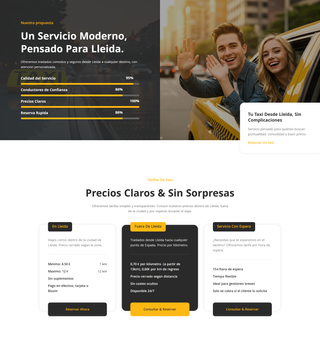 Diseño y Creación de Páginas Web