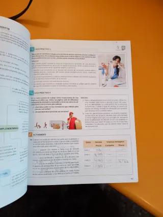 Comunicacion empresarial y atencion al cliente....