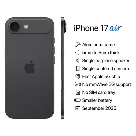 iPhone 17 Air 256GB COLORES DISPONIBLE