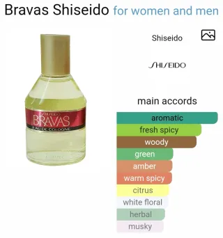 Bravas Shiseido Eau de Cologne 120ml