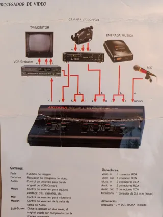 Akiyama VMX-3800A Mezclador Audio/Video