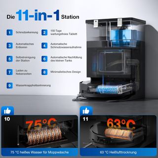 ECOVACS X8 Omni Robot Aspirador Lavadora con Estación Omni, 18000Pa, Limpieza automática Vaciado , Negro, REACONDICIONADO, señales de uso