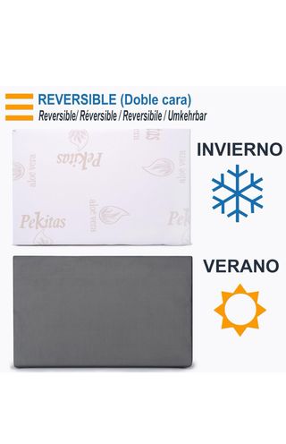 Colchón mini cuna Pekitas + funda + sábana