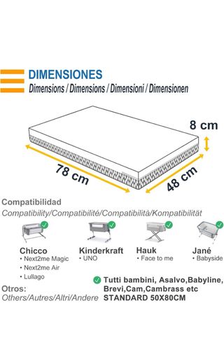 Colchón mini cuna Pekitas + funda + sábana