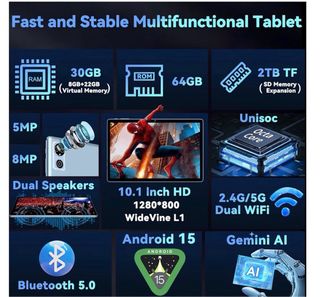 Tablet GMS 10 Android 15 64GB+2TB Azul
