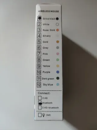 Ratón de ordenador inalámbrico en su caja