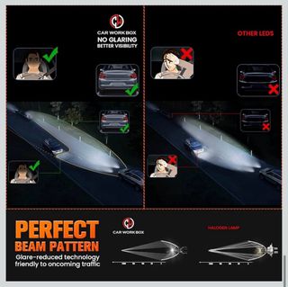 Bombillas LED H7 CAR WORK BOX 130W 28000LM