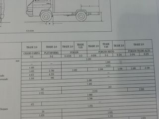 NISSAN TRADE 2.8 a4.28 MANUAL DE TALLER PIEZAS
